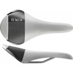 Fizik Aliante R3 K:ium